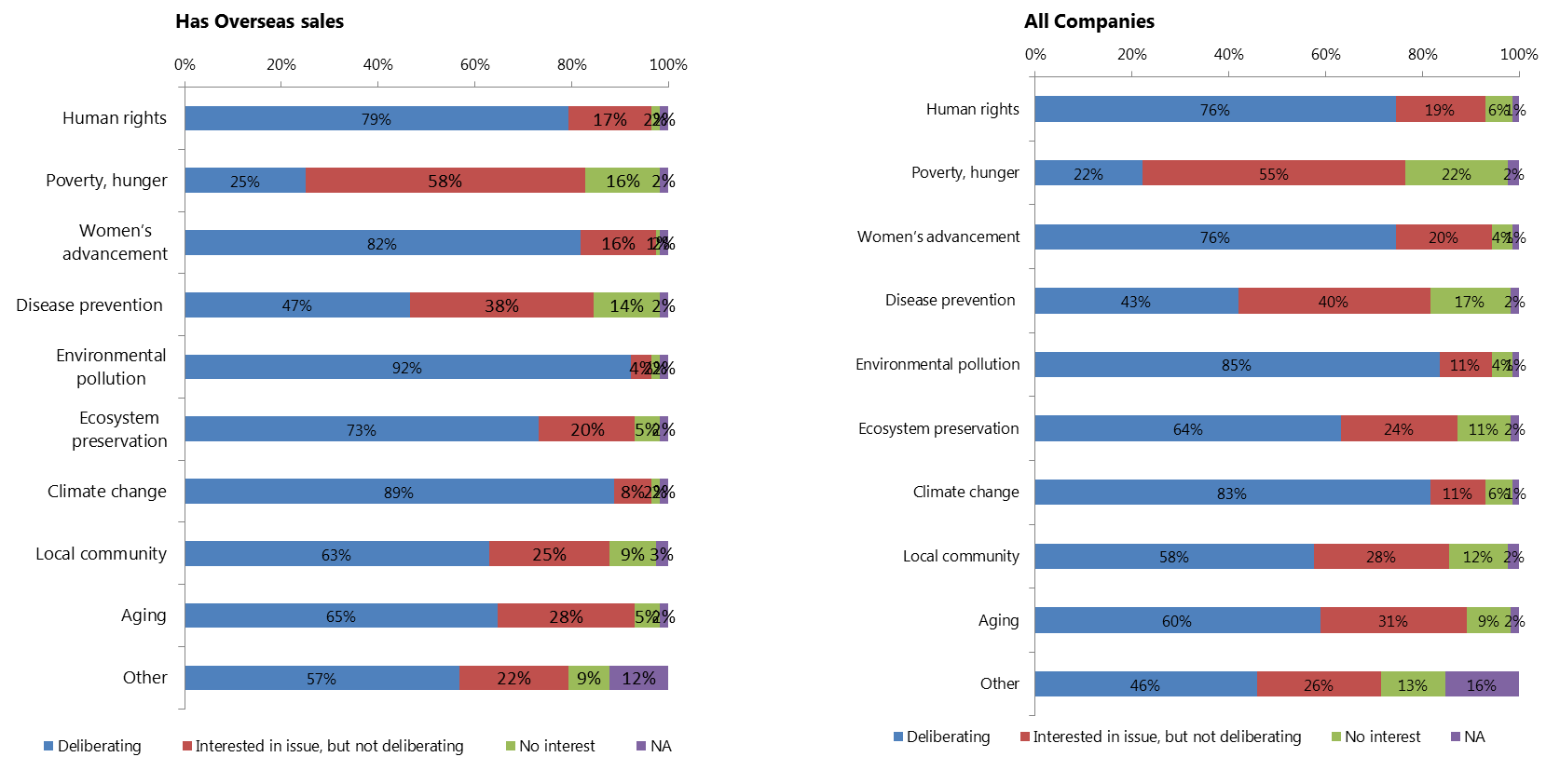 csr fig6a.png